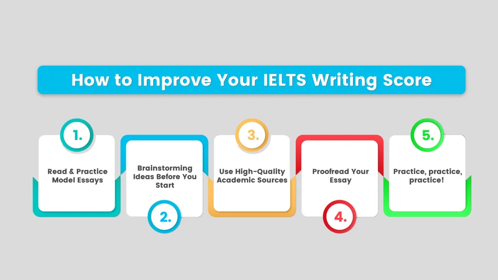 how to improve essay writing skills for ielts